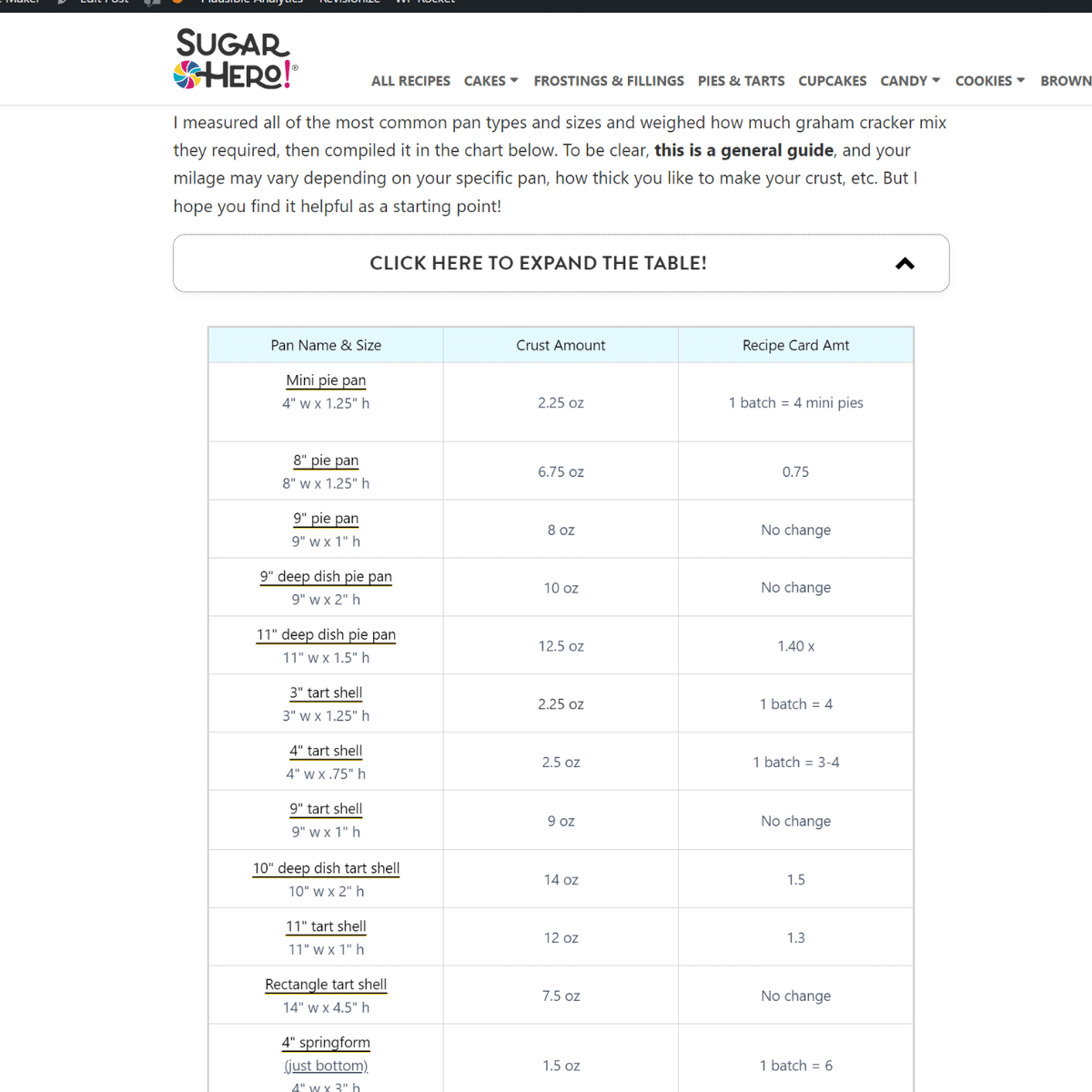 Image of expanded crust calculator table. 